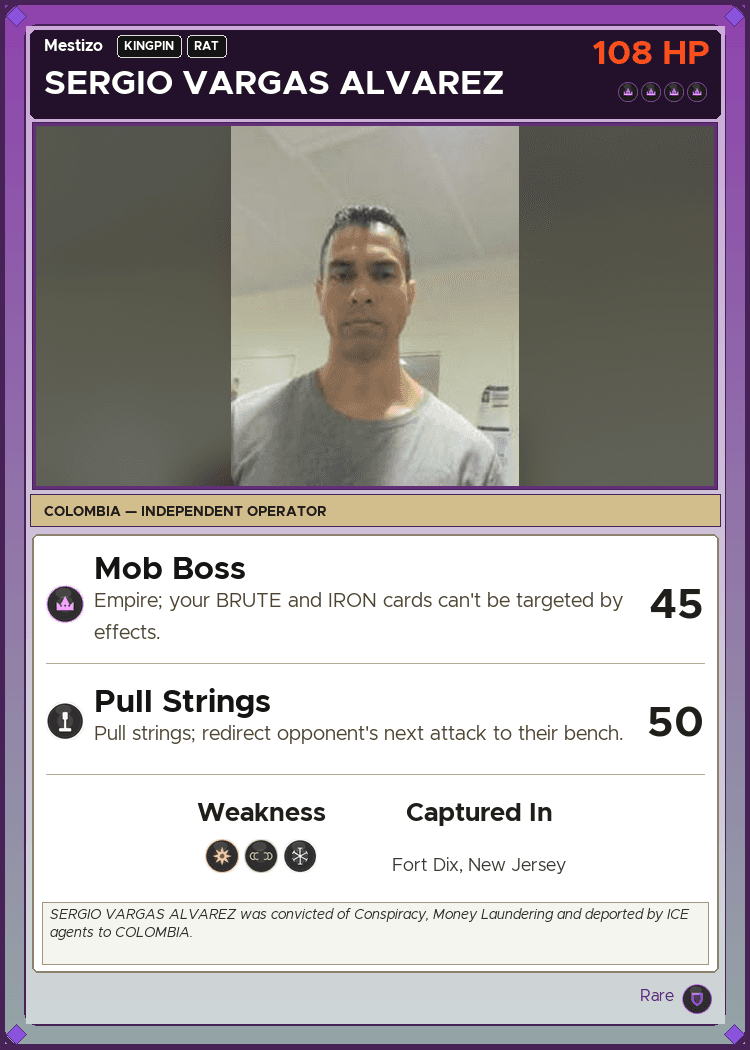 SERGIO VARGAS ALVAREZ